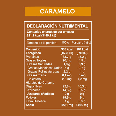 Barra de Proteina Caramelo 5 unidades Wild Protein