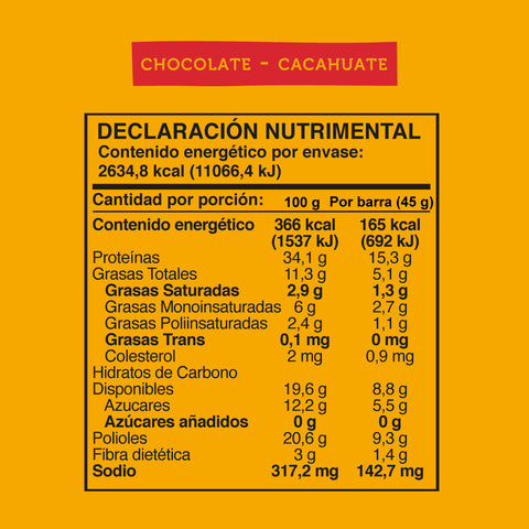 Mega Wild Pack 45 Unidades (9 cajas)